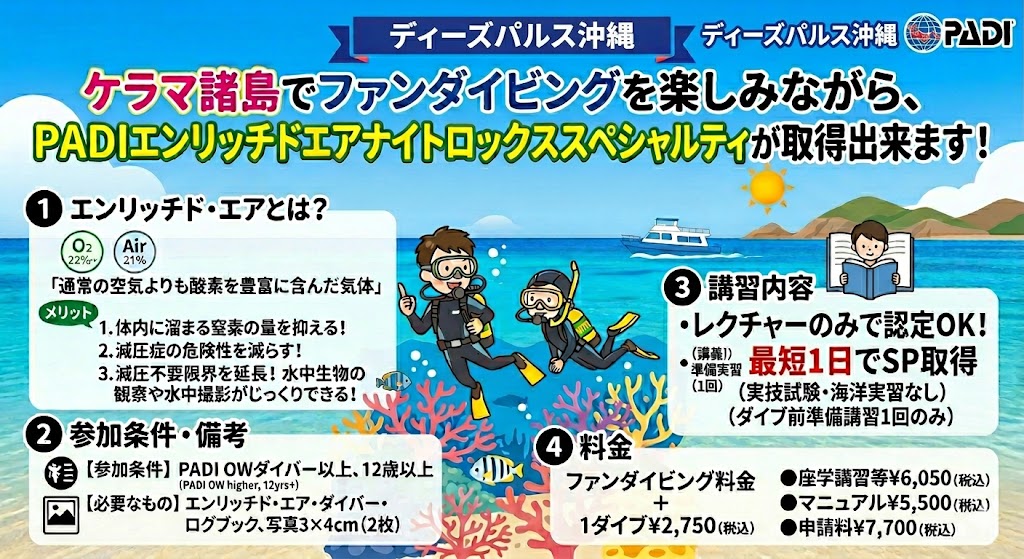 エンリッチド・エア（ナイトロックス）SP 取得コース